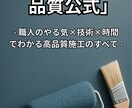 電子書籍（Kindle）の表紙デザイン承ります Kindleの魅せる・訴求力のある表紙デザインを制作します。 イメージ5