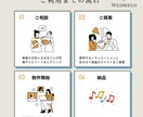 あなたの想い出、プロが歌にします 元プロバンドマンによる「AI×感性」のオリジナルソング制作 イメージ5
