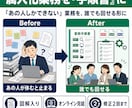 属人化業務のマニュアル作成を代行します あの人しかできない業務を、誰でも回せる手順書に イメージ1