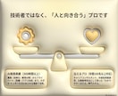 300時間のAI知見で最初の一歩を支援します 主要3社を使った経験からあなたに合ったAIを一緒に選びます イメージ6
