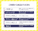 高品質！一目で伝わるバナー作成いたします 全サイズ対応・修正無制限・ご相談承ります。 イメージ4