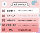 Instagramの投稿・広告画像をデザインします 女性向け♪おしゃれなSNSの投稿・広告用画像のデザイン作成 イメージ7