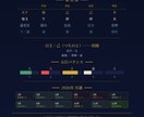 四柱推命×精密鑑定であなたの全体運を鑑定しますます 18万件テスト通過の高精度エンジンで本質を解読 イメージ2