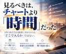 FX経済指標だけ狙う兼業トレード手法教えます 予想不要・チャート分析不要・張り付き不要｜発表の瞬間だけ狙う イメージ3