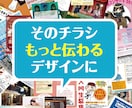 プロがチラシデータを最安・最短当日作成します メニュー、イベント、企業案内など、あらゆる印刷物に対応可能！ イメージ1
