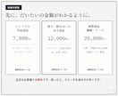 スケッチや写真から3Dプリント部品を設計します 図面不要。雑なメモ1枚から"使える部品"に仕上げます イメージ8