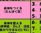 あなたが痩せない理由を見つけます ダイエット、何をしたらいいか分からなくなっているあなたへ イメージ1