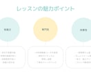 ボクシングの怖いイメージを払拭します 【優しい熱血指導】"怖い"から"楽しい"へ！最高の45分 イメージ4