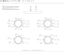 席次表☆席面の制作☆ご要望のサイズで作成します ご自身で作るには難しい変わった形の会場レイアウトも、制作可能 イメージ4