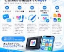 プロがスマホアプリのアイコンをデザインします アプリの印象を決める、シンプルで伝わるアイコンを制作 イメージ5