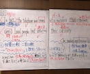 大学院入試を徹底サポート！あなたの夢を実現します 英語・小論文・研究計画・面接など徹底的にサポートします！ イメージ1