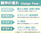 片面 / 両面 !!チラシデザイン制作します マルチデザイナーがチラシをデザインします！ イメージ3