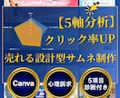 クリック設計済み！Canvaで集客サムネ作ります 「見る気を引く」心理設計でファンを呼び込むデザインへ イメージ1