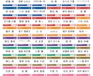 名簿から名札・パス・証明書を全点自動で作ります 名簿を渡すだけ。差し込みから面付け・トンボまで仕上げます イメージ3