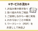 ジャーナリングで、あなたの思考を紐解きます 思考のコリをほぐして、しなやかな捉え方を身に着けよう♪ イメージ8