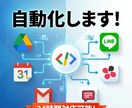 経営者・事業者の時間のかかる作業を自動化します Google、slack、freee等のサービス連携させます イメージ1