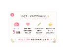 接客や職場のつらい気持ちをチャットでお聞きします 一人で抱え込まず安心してお話しください イメージ3
