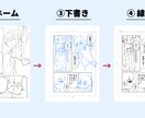 あなたの物語を、漫画という形にします あなただけの漫画を制作します。 イメージ3