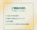 やりたいことが分からない方へ｜本音を言語化します 〜体験セッション "正解"より"本音"で生きる 〜 イメージ4