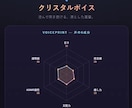あなた専用の診断コンテンツをHTML1枚で作ります 「〇〇タイプ診断」で見込み客の心をつかむ。設置は貼るだけ。 イメージ3