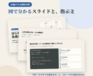 はじめてのAI活用を、図解の資料で教えます 通話なしで、自分のペースで。30日間無料で質問受け付け イメージ2