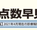 医療調剤事務や医師事務等医療関連質問にお答えします 医療事務の勉強や仕事でお困りではありませんか？ イメージ2