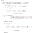 頻出ノート【大規模水質特論】お譲りします 頻出ポイントを押さえて効率よく。合格まで最短ルートで。 イメージ2