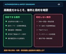 権利確認済みEXEをリバースエンジニアリングします ソースなしのWindowsソフトから仕様と互換ツールを復元 イメージ4