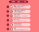 思わずクリック！目をひくバナーやヘッダー制作します バナー／ヘッダー／リッチメニュー／SNS／各種広告画像 イメージ2