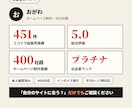 業種に合う日本語記事から被リンク20本を構築します HP制作400社の会社が手作業｜関連性重視の外部SEO イメージ5