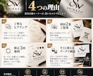 現役店舗オーナーが5000円でロゴを2案制作します 現役店舗オーナーがご提案！初回2案・修正3回無料で安心 イメージ4