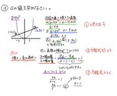 オンライン学習サポート1時間体験できます 絵や楽しい方法で勉強と心をサポート！体験レッスン30分から イメージ2