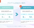 業務資料を プロ目線でデザインします 社内・イベント・説明会向けPowerPoint資料作成します イメージ3