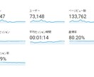 ブログのサイドバー下部であなたのサイトを宣伝します (＾o＾) < 月間10万PV！試用可能！6万回表示保証！ イメージ2