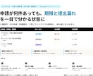 補助金の期限と提出書類をスプレッドシートで管理ます デジタル化・AI導入補助金に対応。申請実務から逆算して設計 イメージ1