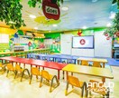 幼稚園児、小学生向け短期親子留学プログラムます 在タイ17年の現教育者がサポートします。 イメージ3
