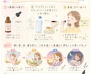 言葉にできない感情や苦しさを一緒に整理します フラワーレメディで絡まった感情やモヤモヤをほどいていきます イメージ5