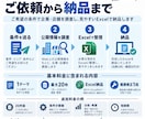 条件に合う企業・店舗を調べてExcel一覧にします 営業先・競合・仕入先を出典・確認日付きで一覧化 イメージ4