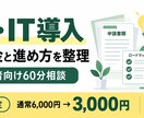AI・IT導入と補助金の進め方を整理します 導入計画と補助制度の確認ポイントを整理します イメージ2