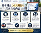PDF・画像を編集できるパワポに再現します 修正できない資料を、文字・図形まで編集可なパワポへ変換します イメージ3