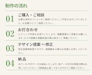 ターゲットに届く、選ばれるチラシをデザインします 見た目だけじゃない。伝わる理由のあるチラシ。 イメージ10