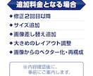 印刷用データの修正・入稿用作成を承ります 既存データを印刷入稿できる形へ整えます イメージ5