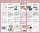 財方招財法と本命卦で金運アップの家相を提案します ☆一級建築士が伝統風水とインテリアで金運向上【地相家相鑑定】 イメージ7
