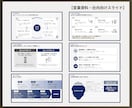 引き算思考で、相手を動かすスライド資料作ります 図解・構成から対応｜セミナー資料・営業資料・プレゼン資料 イメージ4