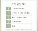 Instagram投稿を画像・文章まで制作します 画像・文章・ハッシュタグまでまとめて作成 イメージ2