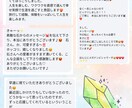 石さんから今必要なMessageお伝えします 貴方の石さんか貴方へ必要なMessageをお伝え♡ イメージ3