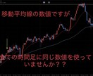 1波認定＋利確値＋15分足手法のセットになります 15分足手法を追加したセットになります(^-^) イメージ2
