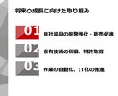 マルチスキルなオンライン秘書が業務代行します 事務、翻訳、デザイン、採用、動画編集、WEB制作全部お任せ！ イメージ6