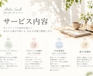 PR記事+ビジネスプロフィール制作いたします あなたの商品の強み・魅力を、市場に価値が伝わる言葉へ イメージ2