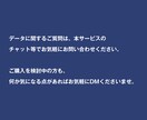 産業廃棄物処理事業者リストを即納します 1,686件｜事業者リスト（電話・メール・FAX情報含む） イメージ3